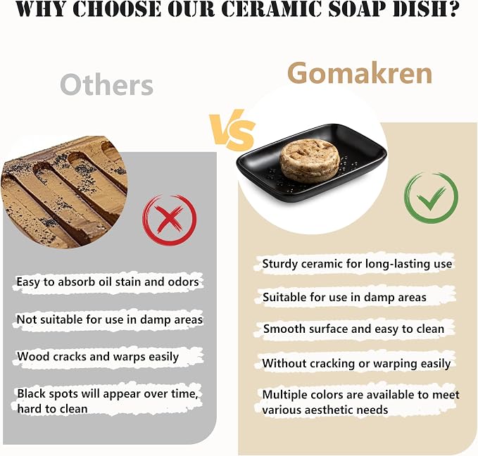 Gomakren Ceramic Soap Dish, Non-Slip Shower Soap Holder for Bathroom & Kitchen Sink, Father's Day Soap Saver Tray for Bar Soap Sponge, 5.5 Inch, Black