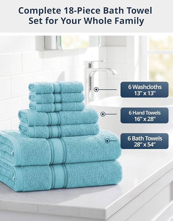LANE LINEN Bath Towel Set 100% Cotton 18 Piece Soft Absorbent - Blue | Towel Pack -, Terry Weave Comfort, Long-Lasting Comfort, Hotel-Style Look, Gets Softer With Every Wash