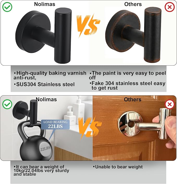 Nolimas Towel Coat Hook Matte Black SUS304 Stainless Steel Bathroom Clothes Cabinet Closet Sponges Robe Hook Wall Mounted Round Kitchen Heavy Duty Door Hanger 6 Packs