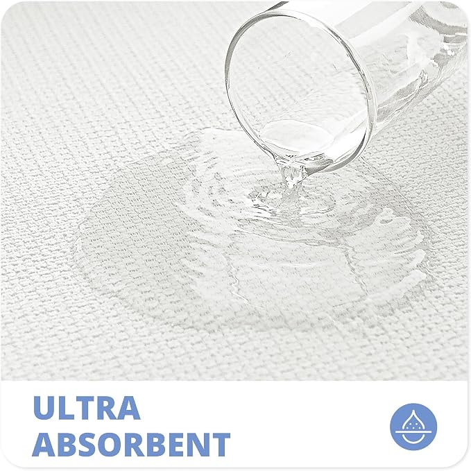 Bath Mat,Ultra Thin Bathroom Rugs,Rubber Bath Mats for Bathroom,No Slip Bath Rugs,Quick Dry,Machine Washable,Low Pile,Absorbent,Shower Outside,Sink,Home Decor Accessories.Cream,1'5"x2'3"(17x27inch)