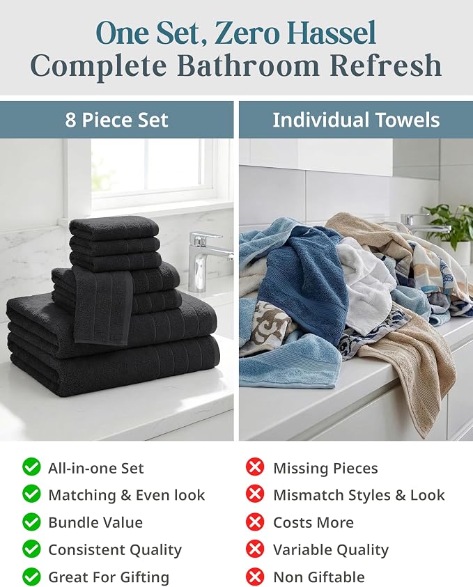 Casa Platino Bathroom Towel Set 8 Piece Soft Absorbent Quick Dry - Black | Cotton Towel Set - Coordinated Colors, Dobby Border Accent, OEKO-TEX Certified, Ring-Spun Durability, Ring-Spun Cotton