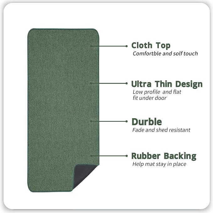 Bosap Bath Mat,Ultra Thin Bathroom Runner Rugs,Large Bath Mats for Bathroom,Quick Dry,Non-Slip,Machine Washable,Low Pile,Bath Rug,Shower Outside,Sink,Home Decor Accessories.Green,2'x6'(24x72inch)