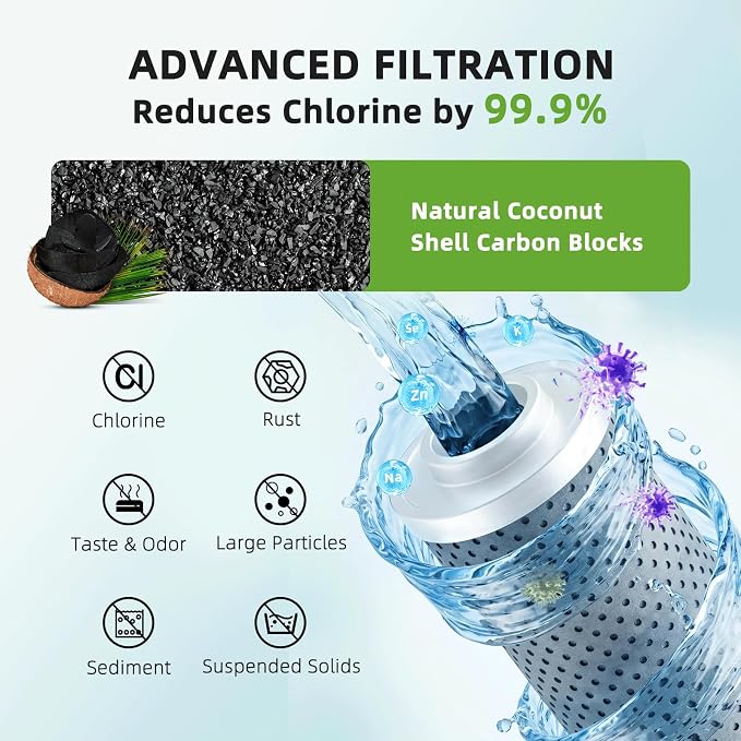 720° Rotating Faucet Water Filter - w/4 Filters, 22 Adapters, 2 Modes Faucet Extender Aerator, Remove Chlorine & Sediment for Most Bathroom/Pull Out Kitchen/RV Faucets, Water Saving Tap Filter