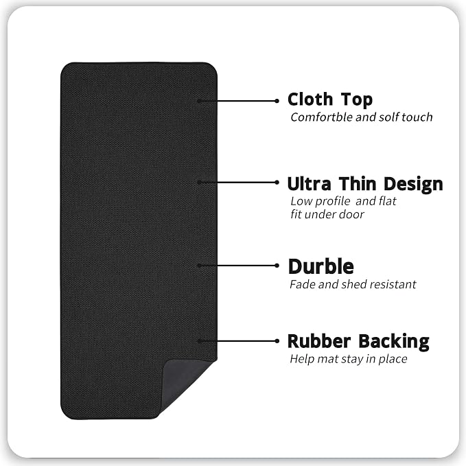 Bosap Bath Mat,Ultra Thin Bathroom Runner Rugs,Large Bath Mats for Bathroom,Quick Dry,Non-Slip,Machine Washable,Low Pile,Bath Rug,Shower Outside,Sink,Home Decor Accessories.Black,3'x4'(36x48inch)