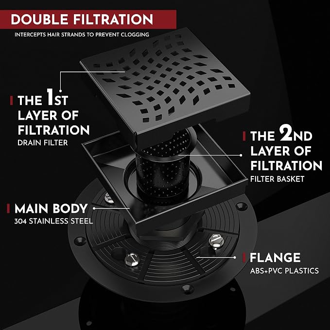 WEBANG 4 Inch Square Shower Drain Black Floor Drain with Flange Wave-Hole Pattern Cover Grate Removable SUS304 Stainless Steel Watermark&CUPC Certified Matte Black
