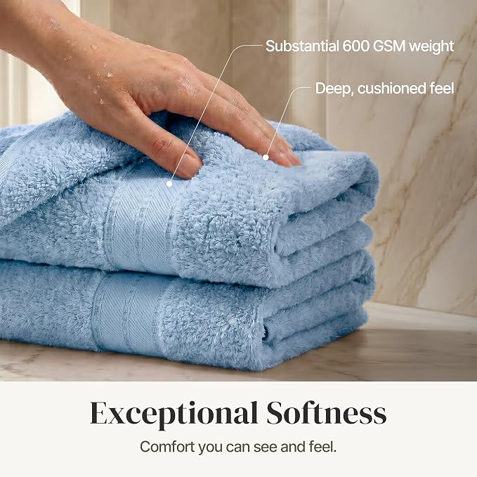 Modern Threads - Spun Loft 6-Piece 100% Combed Cotton Towel Set - Bath Towels, Hand Towels, & Washcloths - Super Absorbent & Quick Dry - 600 GSM - Soft & Plush, Blue