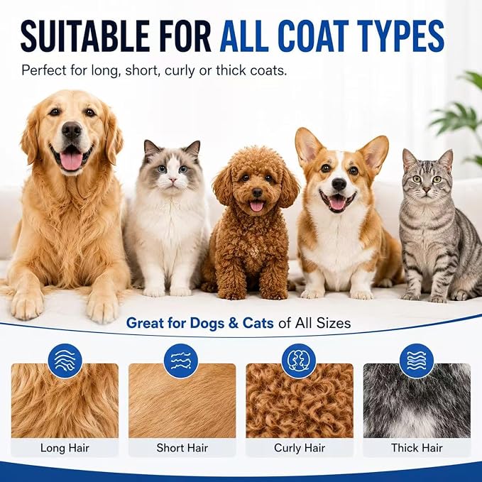 Deshedding Dog Brush，3-in-1 Undercoat Rake for Dogs，Pet Pro Grooming Tool – Ultimate Dematting Comb & Deshedding Brush for Cats and Dogs, Perfect for Shedding & Detangling (Blue)