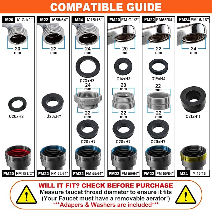 Spurtar 1440° Swivel Bathroom Faucet Extender | Fits G1/2" 55/64" 15/16" Threads | NOT fit for Delta, Moen, Kohler | 2-Spray Mode Faucet Aerator | Black (HHW0001BK)