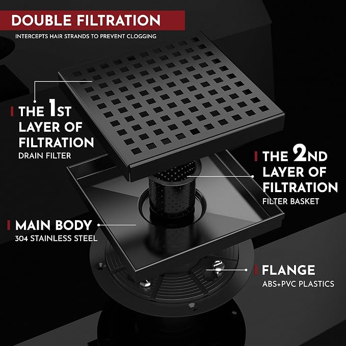 WEBANG 6 Inch Square Shower Drain Black Floor Drain with Flange Square Holes Pattern Cover Grate Removable SUS304 Stainless Steel Watermark&CUPC Certified Matte Black