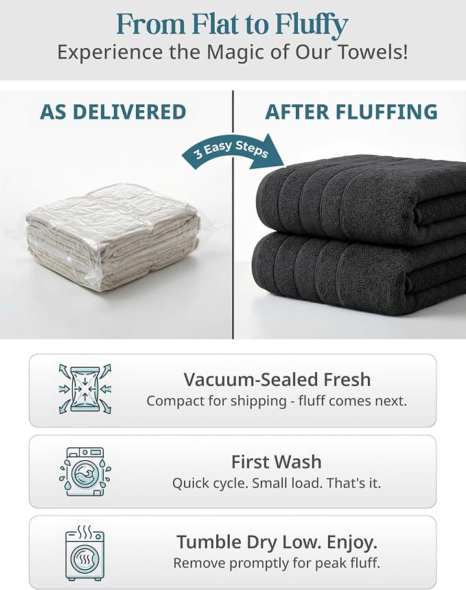 Casa Platino Bathroom Towel Set 8 Piece Soft Absorbent Quick Dry - Black | Cotton Towel Set - Coordinated Colors, Dobby Border Accent, OEKO-TEX Certified, Ring-Spun Durability, Ring-Spun Cotton