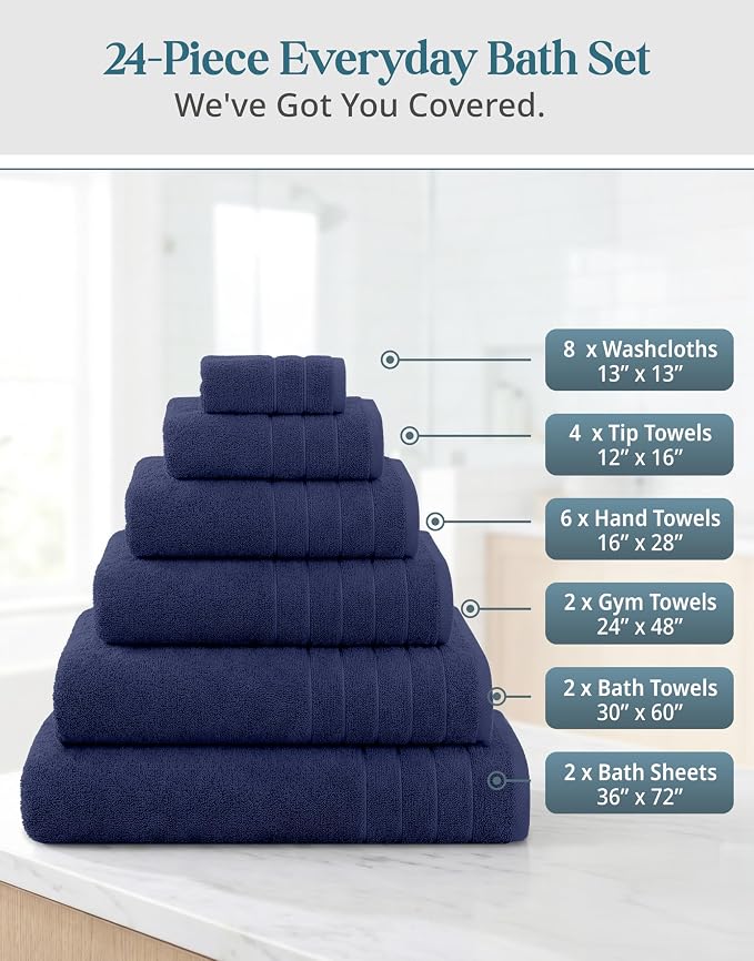 Casa Platino Bath Towel Set 100% Cotton 24 Piece Soft Absorbent - Navy | Bath Towel Sets For Bathroom - Densely Woven, Coordinated Colors, Dobby Border Accent, OEKO-TEX Certified, Ring-Spun Cotton