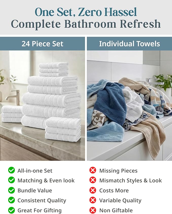 Casa Platino Bath Towel Set 100% Cotton 24 Piece Soft Absorbent - White | Shower Towels - Generously Sized, Oversized & Roomy, Lightweight & Breathable, Fade-Resistant Color, Classic Terry Weave