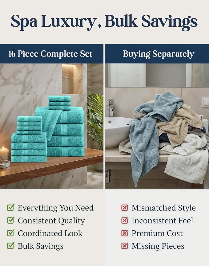 LANE LINEN Towel Set 16 Piece Soft Absorbent Quick Dry 100% Cotton - Teal | Dorm Towel Set - Terry Weave Comfort, Soft & Long-Lasting, Hotel-Style Look, Gets Softer With Every Wash, Machine Washable