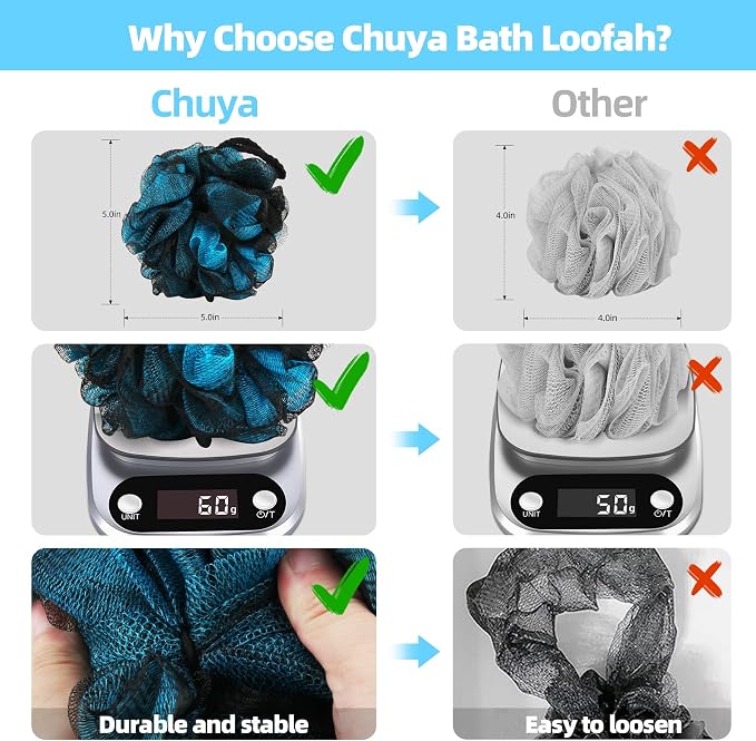 Chuya 60g Bath Loofahs Sponges,Shower Sponge Loofah | Body Scrubber Balls for Family Washing 4 Pack