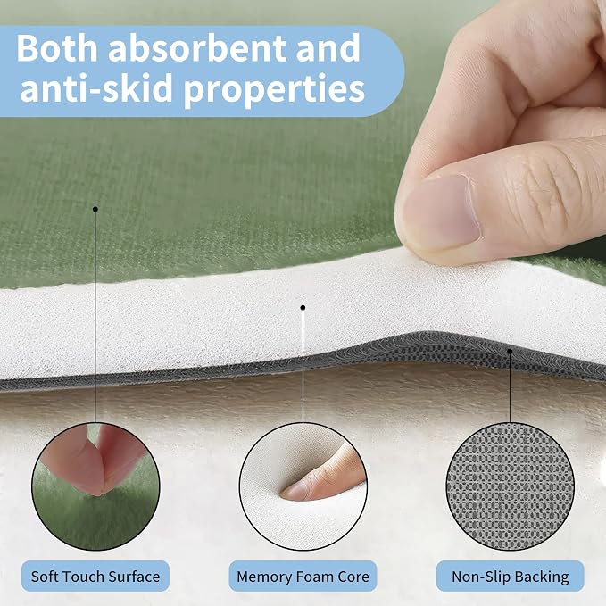 Cupic Cupid Memory Foam Bath Mat 24"×36", Non Slip Bathroom Rugs，Sage Green | Soft Touch, Cushioned Comfort, Non Slip Bathroom Mat, Super Absorbent & Quick Dry, Machine Washable for Shower, Tub & Vanity