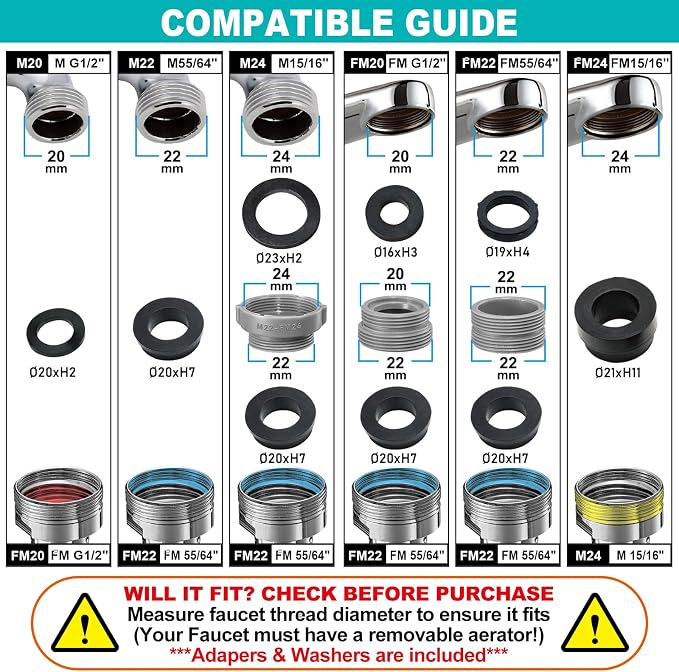 Spurtar 1440° Sink Faucet Extender, Faucet Aerator with Filter Swivel Silver Faucet Attachment, Multifunctional Rotatable Single Mode Fit for Bathroom Kitchen Tap G 1/2", 55/64",15/16"