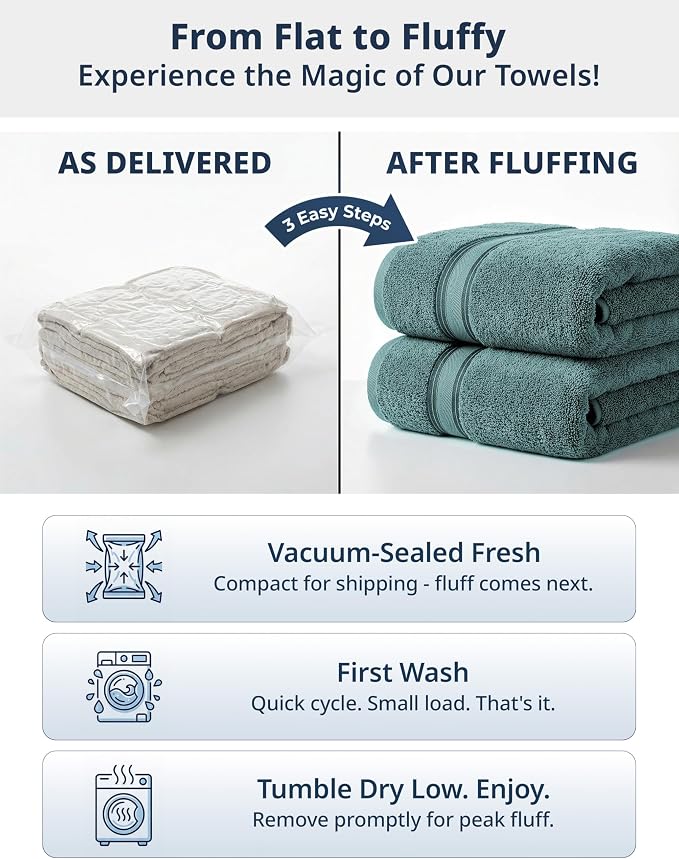 LANE LINEN Towel Set 6 Piece Soft Absorbent Quick Dry 100% Cotton - Teal | Towel Pack - Terry Weave Comfort, Long-Lasting Comfort, Hotel-Style Look, Gets Softer With Every Wash, Machine Washable