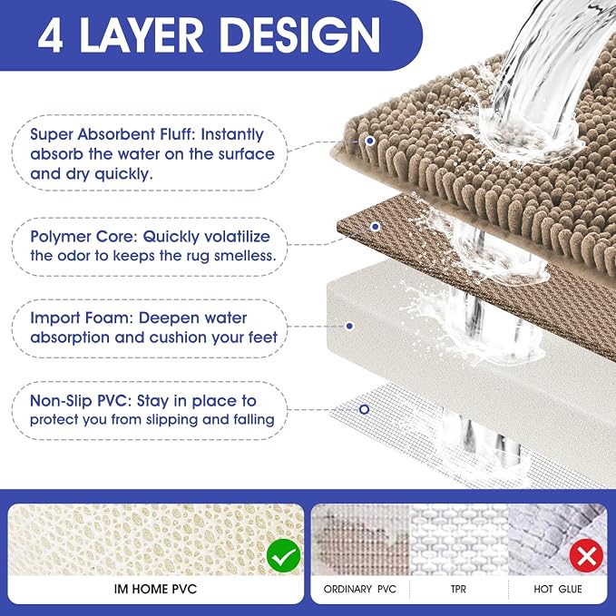 ACCUMTEK Striped Dark Beige Bathroom Rug Mat 32"x20" Ultra Soft, Non Slip Chenille Bath Rugs, Absorbent Plush Shaggy Bath Mats for Bathroom, Bedroom, Kitchen, Shower, Tub,Taupe