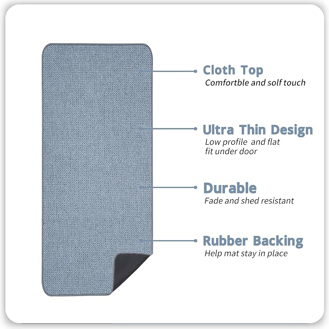 Bosap Bath Mat,Ultra Thin Bathroom Runner Rugs,Large Bath Mats for Bathroom,Quick Dry,Non-Slip,Machine Washable,Low Pile,Bath Rug,Shower Outside,Sink,Home Decor Accessories.Blue,2'x5'（24x60inch）