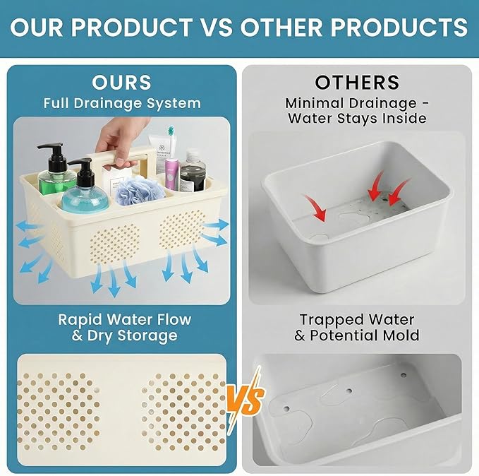 KMV Dorm Room Portable Shower Caddy with Adjustable Compartments - Ventilated Drainage Design with Handles, Perfect Toiletries Organizer for College Dorms-beige