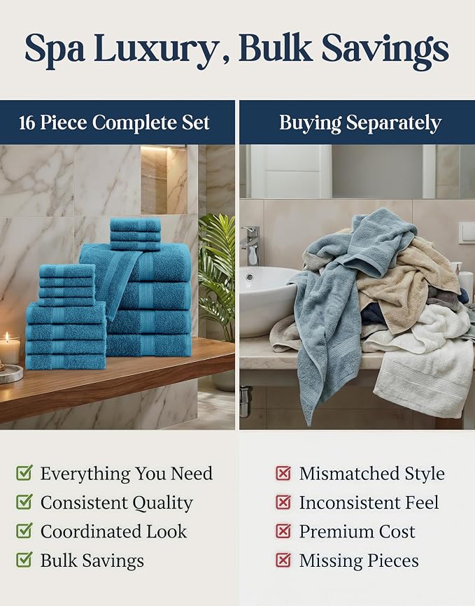 LANE LINEN Bath Towel Set 100% Cotton 16 Piece Soft Absorbent - Sea Port | Bath Towels Large Set -, Terry Weave Comfort, Soft & Long-Lasting, Hotel-Style Look, Machine Washable