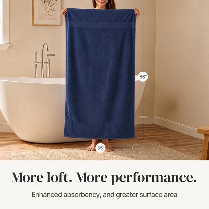 Modern Threads 4-Pack SpunLoft Bath Sheet Navy 35x66