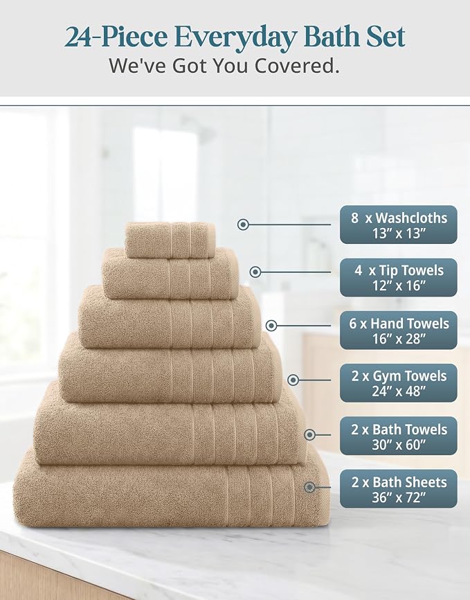 Casa Platino Large Bath Towel Set Absorbent Quick Dry 100% Cotton - Beige | Cotton Towels - Fade-Resistant Color, Classic Terry Weave, Densely Woven, Coordinated Colors, Dobby Border Accent