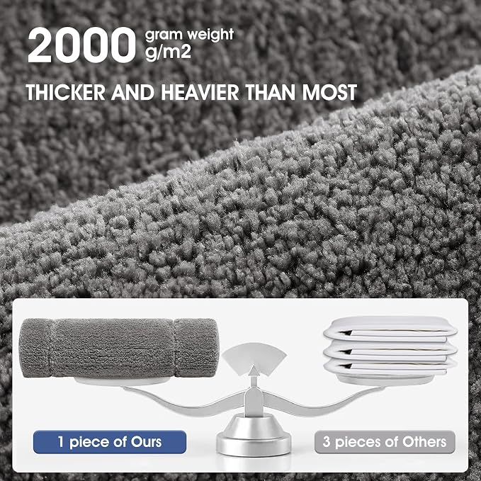 IM HOME Bathroom Rugs 48"x24", Ultra Soft Thick Plush Fluffy Microfiber Absorbent Bath Mat, Non-Slip Backing, Machine Washable Bath Mats for Bathroom Floor, Tub and Shower, Charcoal Gray