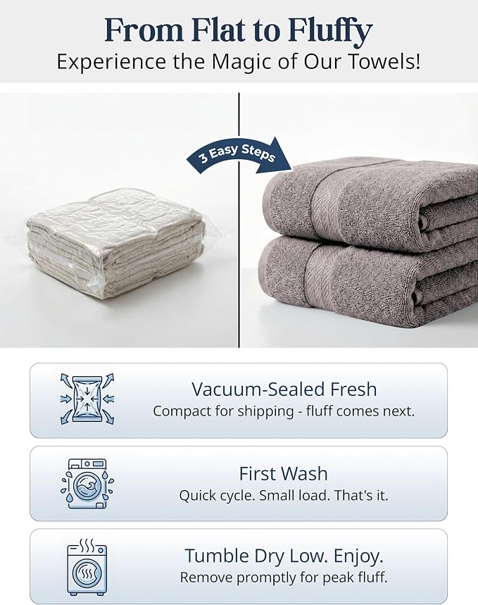 LANE LINEN Bath Towel Set 100% Cotton 24 Piece Soft Absorbent - Platinum | Cotton Towel Set - Densely Woven & Soft, Easy-Care, Coordinated Colors, OEKO-TEX Certified, Ring-Spun Durability