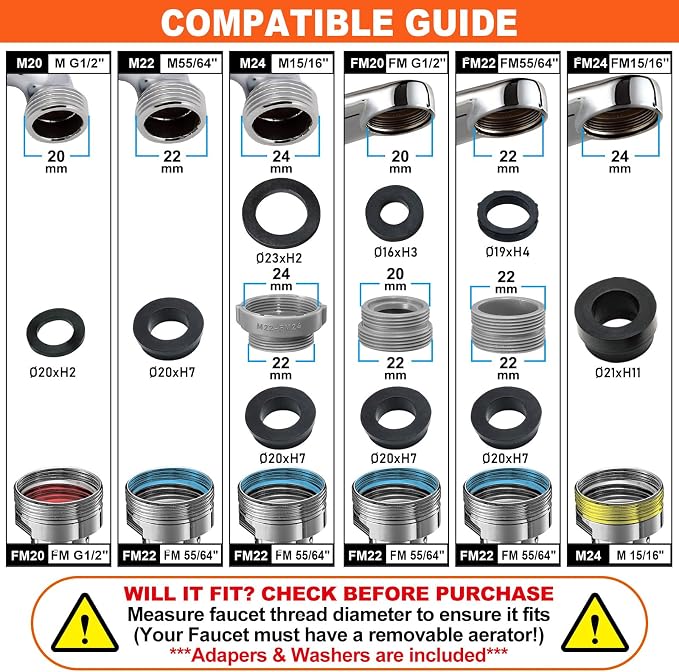 Spurtar 1440° Sink Faucet Aerator Extension Swivel Faucet Extender, 2 Sprayer Modes Rotatable Bathroom Kitchen Head Replacement Tap Attachment with Filter for G 1/2", 55/64",15/16"