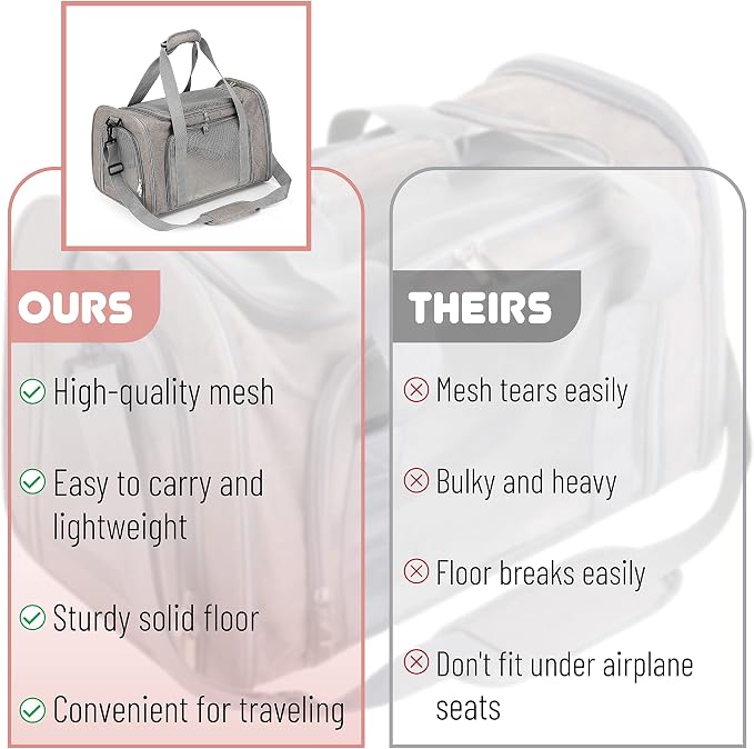 Mr. Pen- Pet Carrier, 17.5" x 11.2" x 11.5", Medium Size, Gray | Portable Travel Carrier for Small Pets, Cats & Small Dogs, Breathable Mesh, Safety Inner Leash