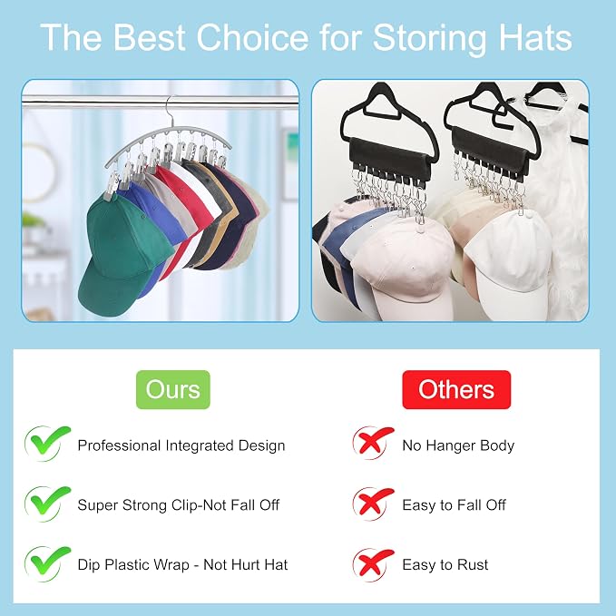 Cuipingoo Hat Hangers for Closet, Metal 2 Pack Hat Organizer Holder for Hanger Closet Display, Hat Racks for Baseball Caps w/10 Clips, Hat Holder for Ball Caps & Accessories, for Men Women, Grey