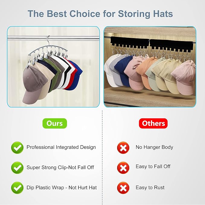 Yecuip Hat Hangers for Closet, Metal Hat Organizer for Baseball Caps 2 Pack Door Hat Racks for Baseball Caps w/ 10 Large Clips, Baseball Cap Hangers for Closet Storage, Fits All Caps
