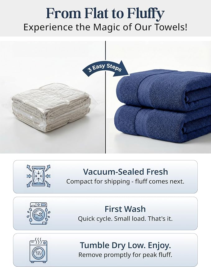 LANE LINEN Bathroom Towel Set 16 Piece Soft Absorbent Quick Dry - Navy | Set Of Towels - Easy-Care, Coordinated Colors, OEKO-TEX Certified, Ring-Spun Durability