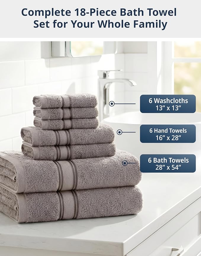 LANE LINEN Towel Set Soft Absorbent Quick Dry 100% Cotton - Platinum | Cotton Bath Towels - Lightweight & Breathable, Fade-Resistant Color, Classic Terry Weave, Densely Woven, Hotel-Style Look