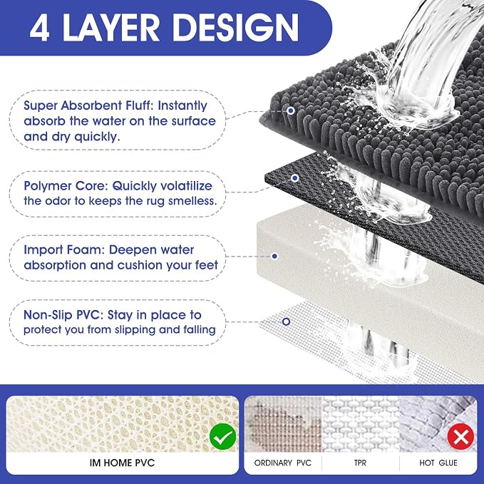 ACCUMTEK Striped Grey Bathroom Rug Mat 59"x20" Ultra Soft, Non Slip Chenille Bath Rugs, Absorbent Plush Shaggy Bath Mats for Bathroom, Bedroom, Kitchen, Shower, Tub,Dark Gray, Charcoal