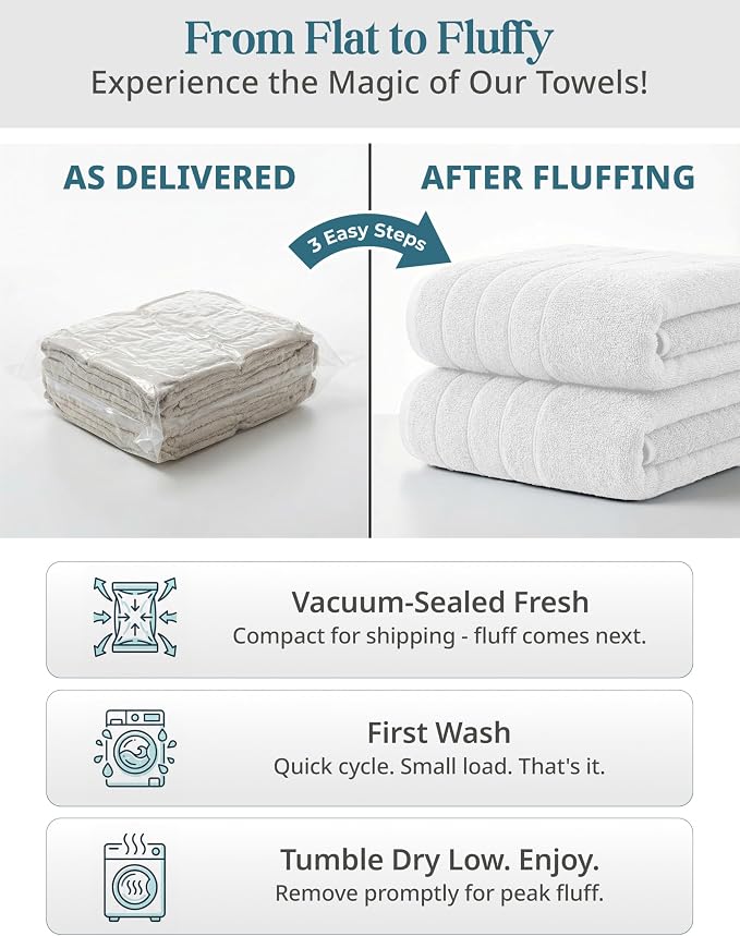 Casa Platino Bath Towel Set 100% Cotton 24 Piece Soft Absorbent - White | Shower Towels - Generously Sized, Oversized & Roomy, Lightweight & Breathable, Fade-Resistant Color, Classic Terry Weave