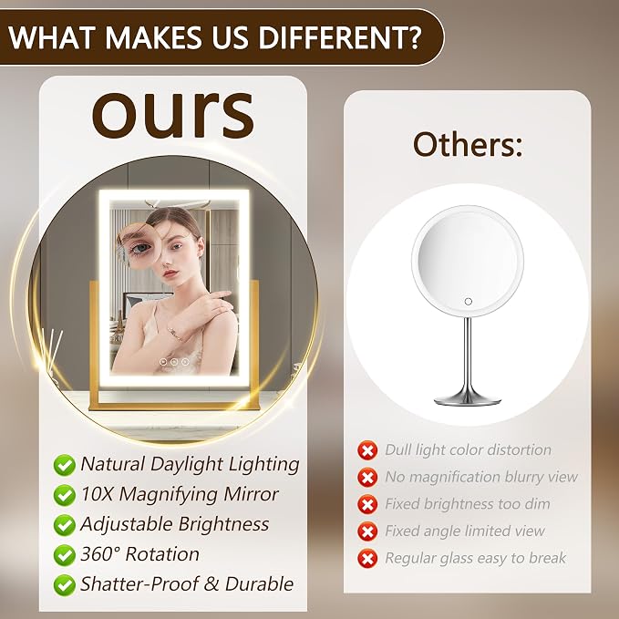 Kotdning Vanity Mirror with Lights, 16.7"×13.2" LED Makeup Mirror, Lighted Makeup Mirror with Lights, Smart Touch Control Dimmable 3 Modes Light, Lighted Up Mirror for Bedroom & Dorm, Gold