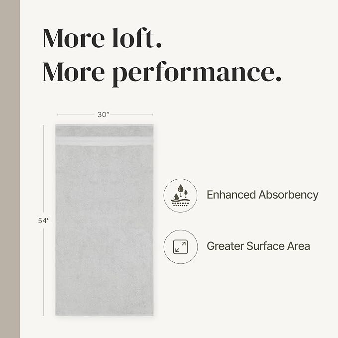 Modern Threads 4-Pack SpunLoft Bath Towel 30x54 - Grey