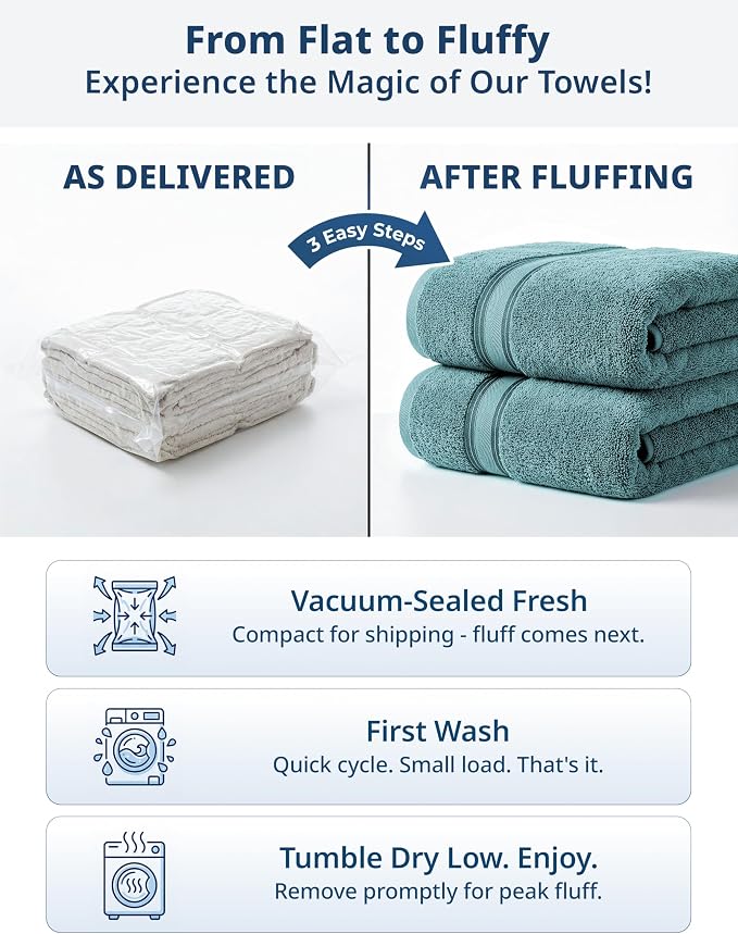 LANE LINEN Large Bath Sheet Soft Absorbent Quick Dry 100% Cotton - Teal | Extra Large Bath Towels - Zero-Twist Durability, Generously Sized, Oversized & Roomy, Lightweight & Breathable