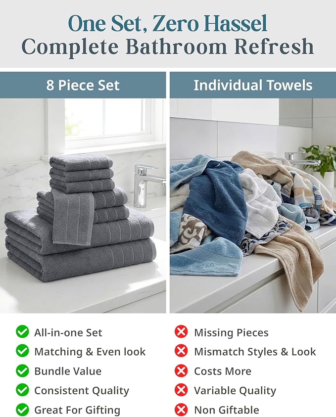 Casa Platino Towel Set Soft Absorbent Quick Dry 100% Cotton - Cool Grey | Cotton Bath Towels - Lightweight & Breathable, Fade-Resistant Color, Classic Terry Weave, Densely Woven, Coordinated Colors