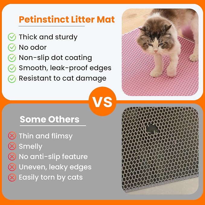 Small Cat Litter Mat, Double Layer Honeycomb Litter Box Mat | 20x14”, Reduces Litter Tracking, Waterproof, Non-Slip, Soft on Paws, Scratch Resistant, Easy to Clean, Pink