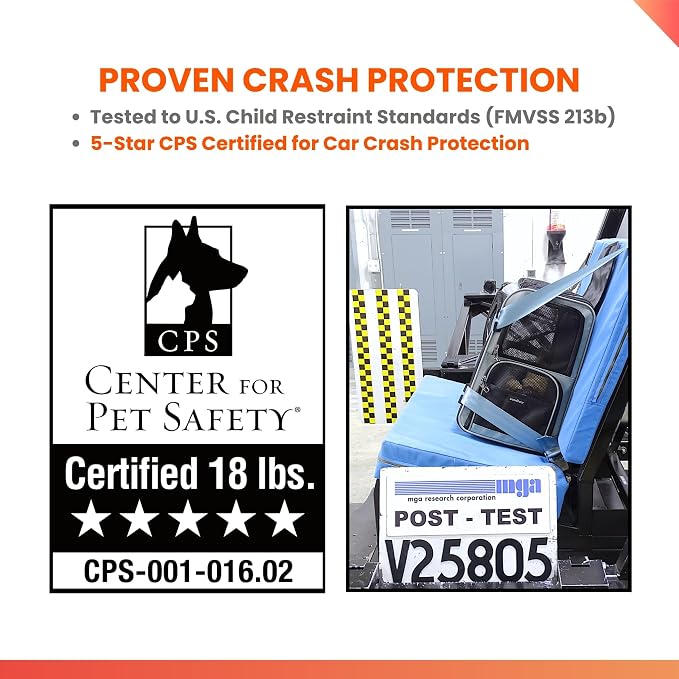 Crash-Tested Multi-Window & Expandable Cat Backpack Carrier | 2-in-1 Crash-Tested Portable Small Dog Car Seat & Pet Backpack Carrier | CPS Certified for Crash Protection & Safe Pet Travel