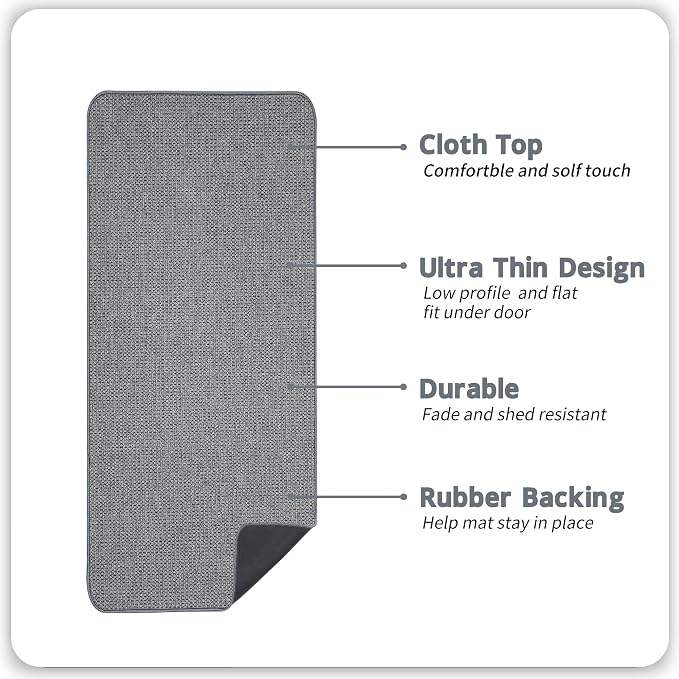 Bosap Bath Mat,Ultra Thin Bathroom Runner Rugs,Large Bath Mats for Bathroom,Quick Dry,Non-Slip,Machine Washable,Low Pile,Bath Rug,Shower Outside,Sink,Home Decor Accessories.Grey,3'x5'(36x60inch)