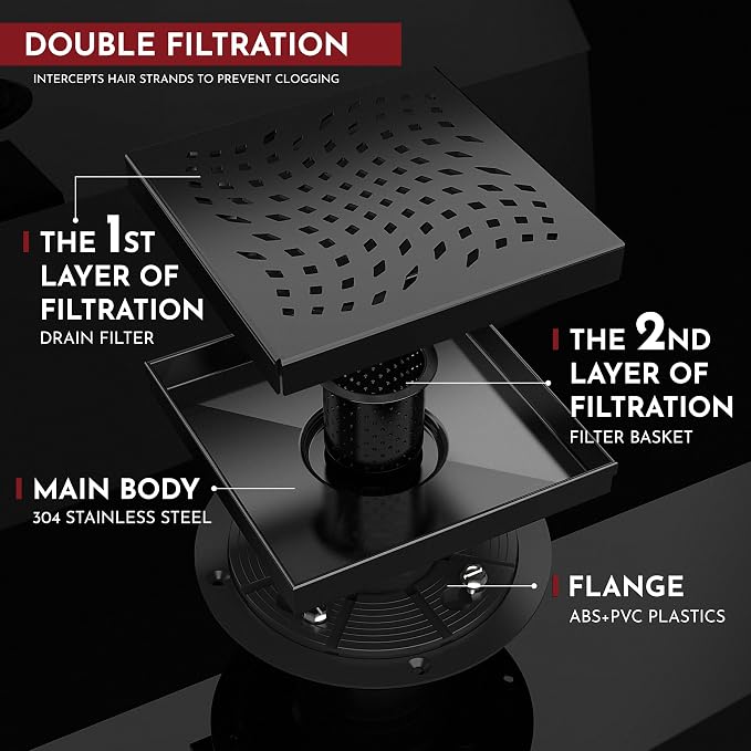 WEBANG 6 Inch Square Shower Drain Black Floor Drain with Flange Wave-Hole Pattern Cover Grate Removable SUS304 Stainless Steel Watermark&CUPC Certified Matte Black