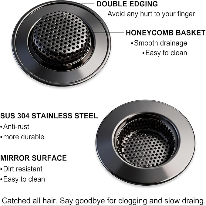Seatery 1.75" Tub Drain Strainers, Bathtub Drain Hair Catchers, Stainless Steel Drain Filter Cover for Bathroom Laundry Floor Drain, Outer Diameter 3.0 inch, Inner Diameter 1.60 inch, Black