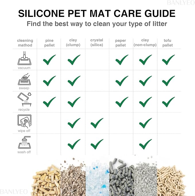 Cat Litter Box Mat - XL Extra Large Size 40 x 30 in, Water Proof, Kitty Litter Trapping Mat, Easy to Clean, Scatter Control, Odorless, Pet Supplies for Indoor Cats, Warm Beige