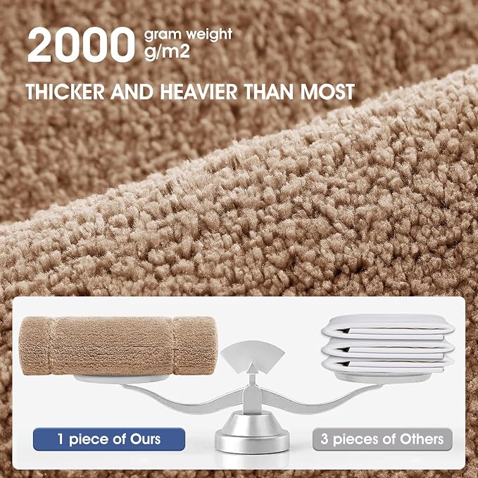 Bathroom Rugs 24"x17", Ultra Soft Thick Plush Fluffy Microfiber Absorbent Bath Mat, Non-Slip Backing, Machine Washable Bath Mats for Bathroom Floor, Tub and Shower, Home Decor Accessories, Brown