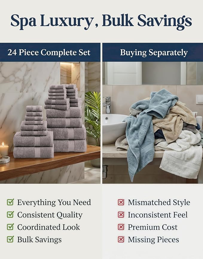LANE LINEN Bath Towel Set 100% Cotton 24 Piece Soft Absorbent - Platinum | Cotton Towel Set - Densely Woven & Soft, Easy-Care, Coordinated Colors, OEKO-TEX Certified, Ring-Spun Durability