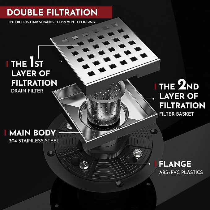 WEBANG 4 Inch Square Shower Drain Brushed Floor Drain with Flange Square Holes Pattern Cover Grate Removable SUS304 Stainless Steel Watermark&CUPC Certified Brushed